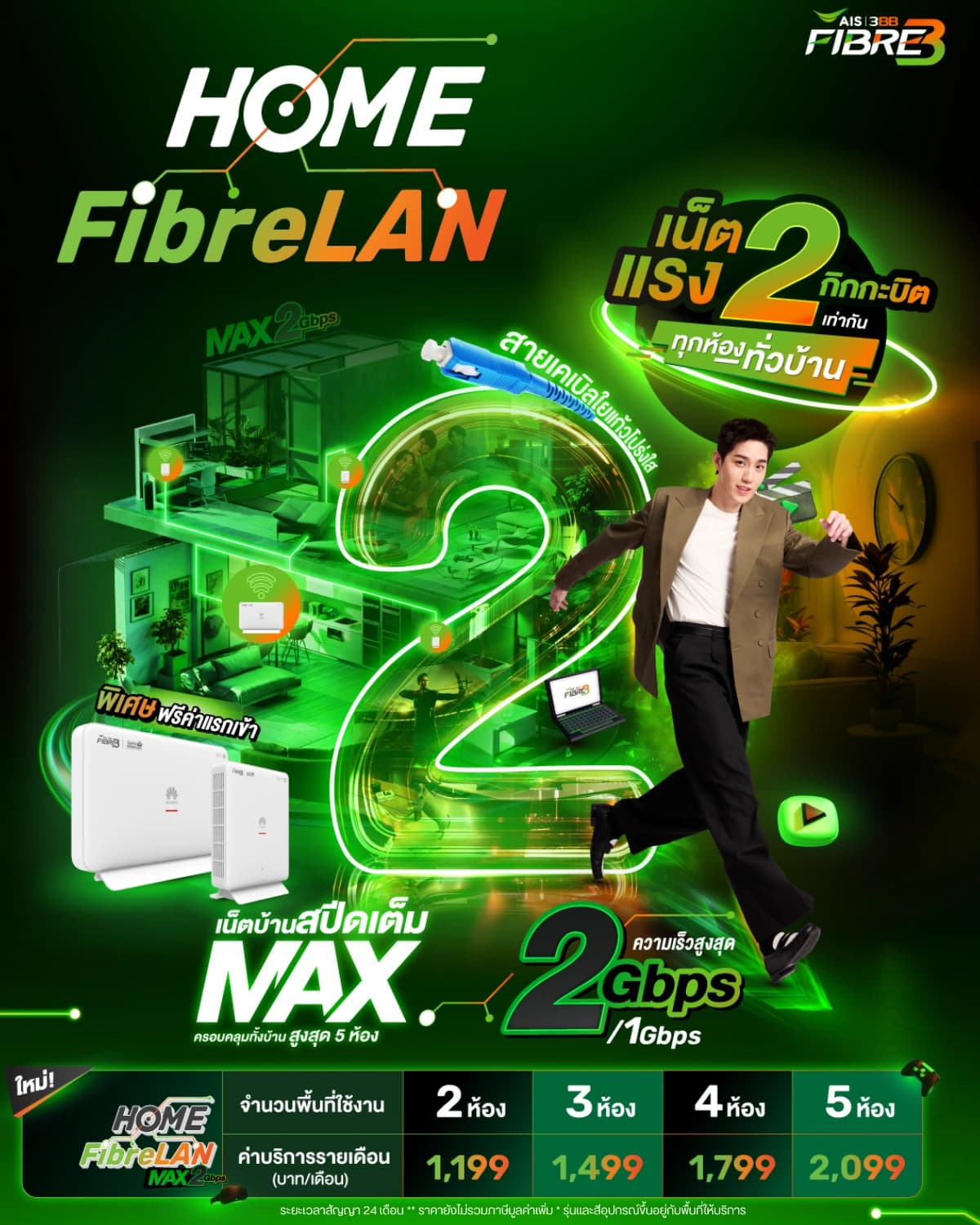 Home FibreLAN MAX 2 Gbps เน็ตแรงทุกห้องทั่วบ้าน สูงสุด 5 ห้อง